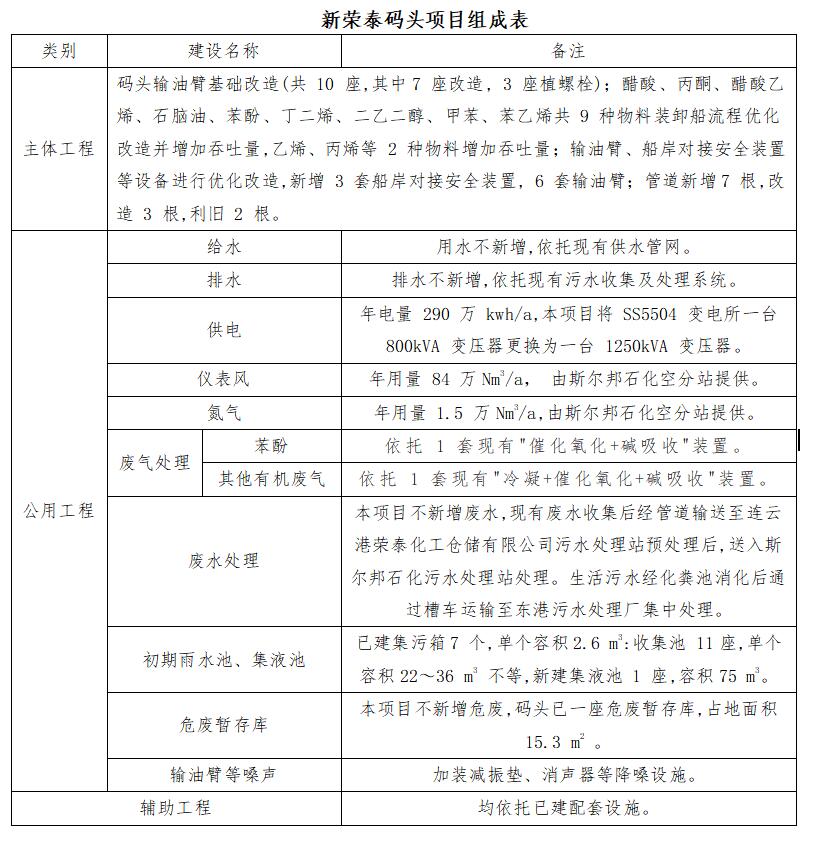 1650873792414976.jpg QQ截圖20220425160256.jpg